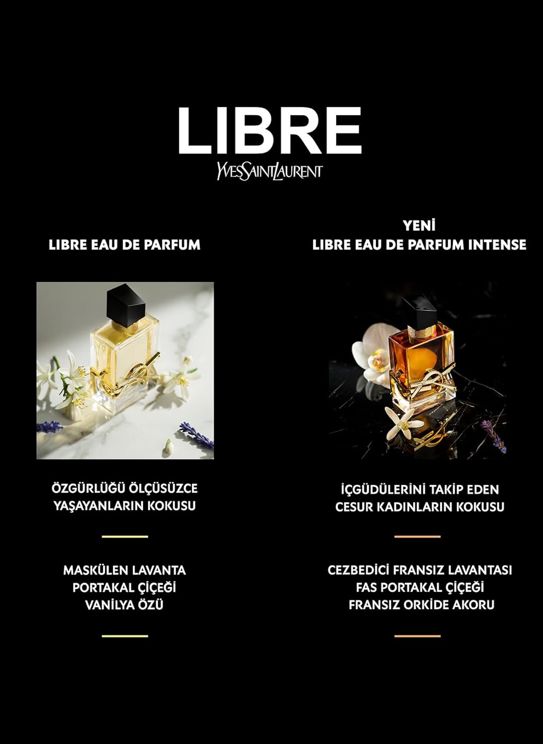 ايف سان لوران او دي بارفان انتنس للنساء من ليبر، 90 مل